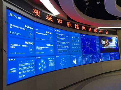 媒體融合加速跑，項城網站建設的多維參考模式與實踐路徑