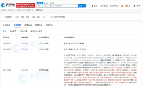 軟通動力拓展AI藍圖 新增人工智能應用軟件開發業務，開啟智能新篇章